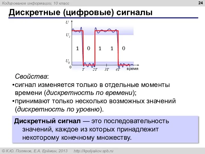 Дискретные (цифровые) сигналы Дискретный сигнал — это последовательность значений, каждое из