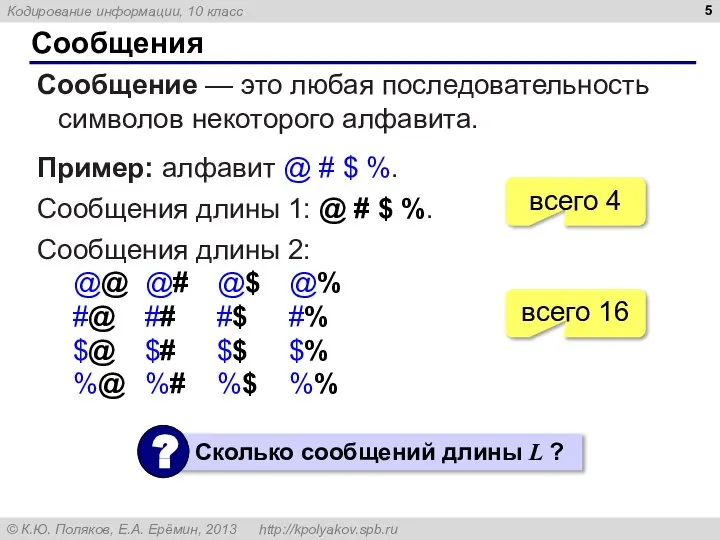 Сообщения Сообщение — это любая последовательность символов некоторого алфавита. Пример: алфавит