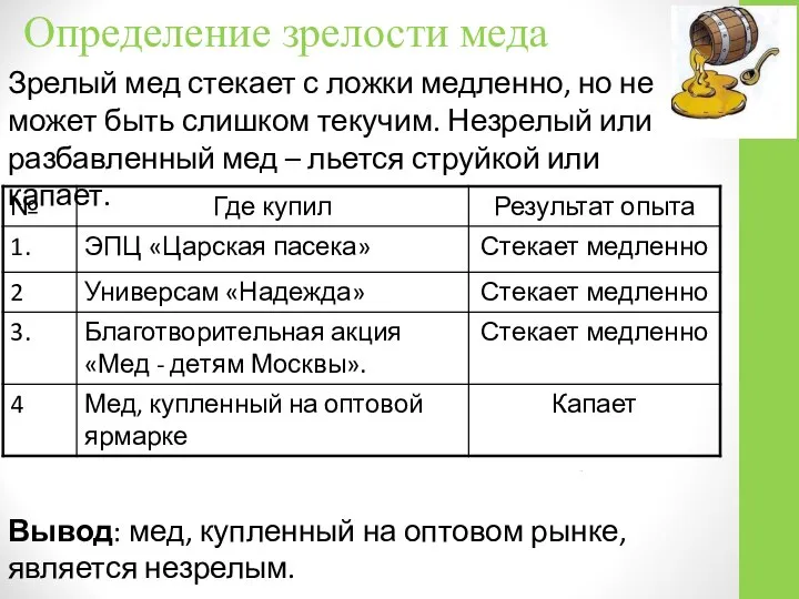 Зрелый мед стекает с ложки медленно, но не может быть слишком