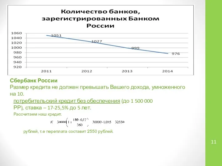 Сбербанк России Размер кредита не должен превышать Вашего дохода, умноженного на