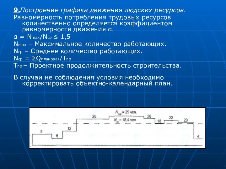 9.Построение графика движения людских ресурсов. Равномерность потребления трудовых ресурсов количественно определяется