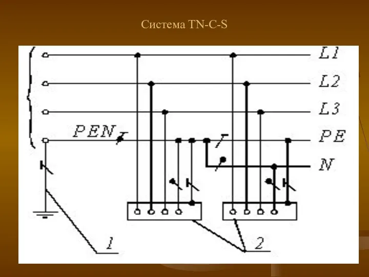 Система TN-C-S