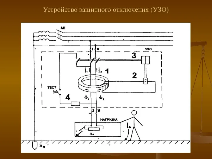 Устройство защитного отключения (УЗО)