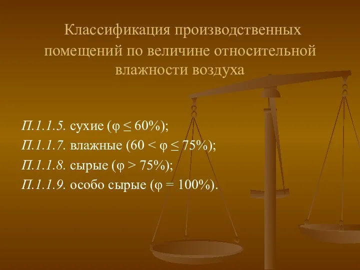 Классификация производственных помещений по величине относительной влажности воздуха П.1.1.5. сухие (φ