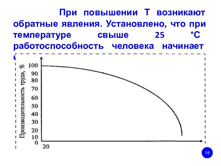 При повышении Т возникают обратные явления. Установлено, что при температуре свыше