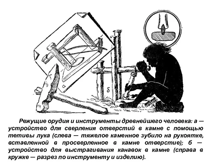 Режущие орудия и инструменты древнейшего человека: а — устройство для сверления