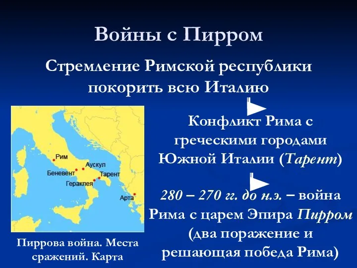 Войны с Пирром Пиррова война. Места сражений. Карта Стремление Римской республики