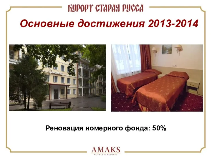 Реновация номерного фонда: 50% Основные достижения 2013-2014