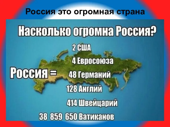 Россия это огромная страна