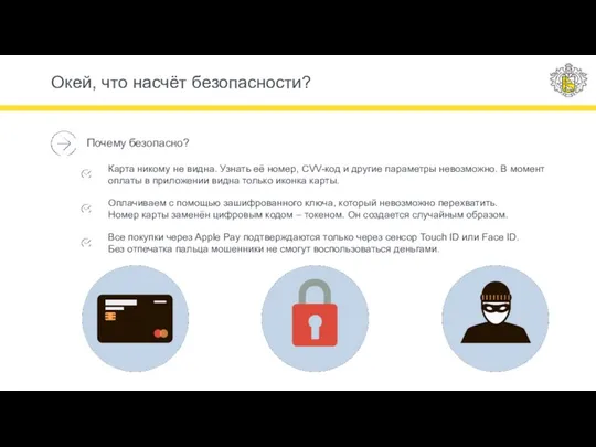 Почему безопасно? Оплачиваем с помощью зашифрованного ключа, который невозможно перехватить. Номер