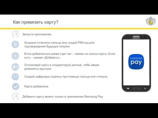 Как привязать карту? Запусти приложение. Сохрани отпечаток пальца или создай PIN-код