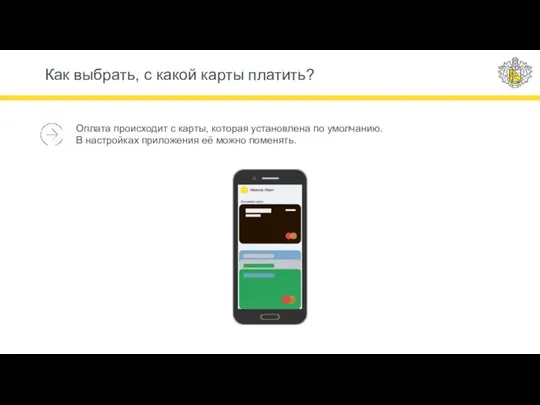 Как выбрать, с какой карты платить? Оплата происходит с карты, которая