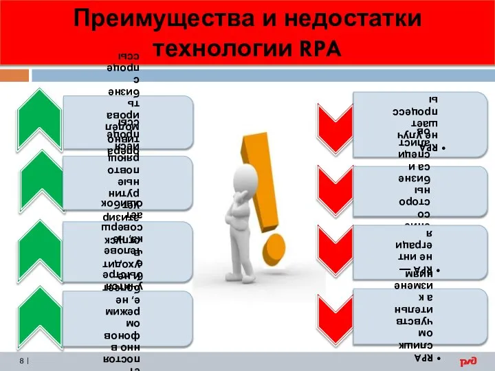 Преимущества и недостатки технологии RPA