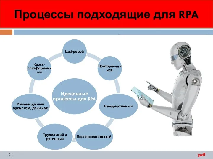 Процессы подходящие для RPA