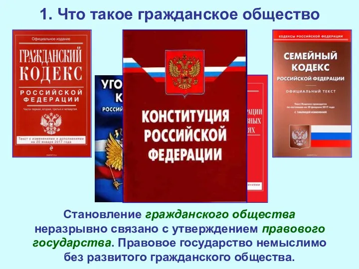 1. Что такое гражданское общество Становление гражданского общества неразрывно связано с