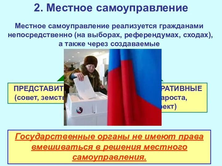 2. Местное самоуправление Местное самоуправление реализуется гражданами непосредственно (на выборах, референдумах,