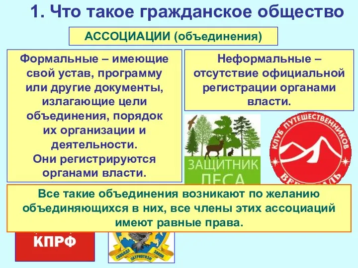 1. Что такое гражданское общество АССОЦИАЦИИ (объединения) Формальные – имеющие свой