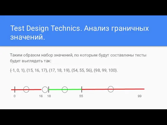 Test Design Technics. Анализ граничных значений. Таким образом набор значений, по