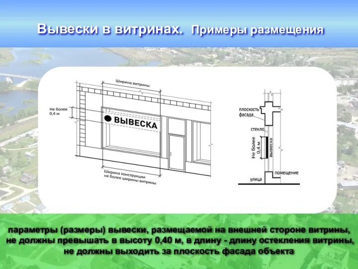 параметры (размеры) вывески, размещаемой на внешней стороне витрины, не должны превышать