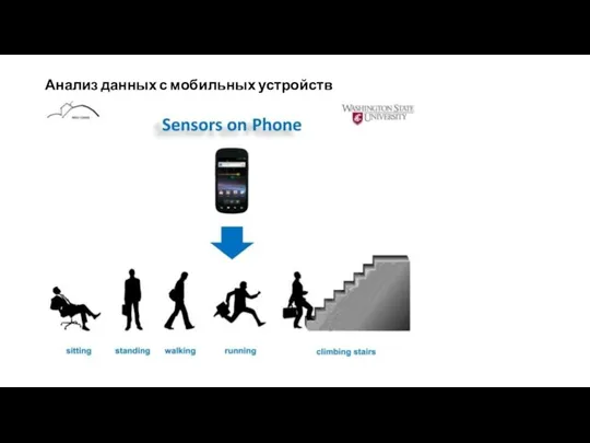 Анализ данных с мобильных устройств