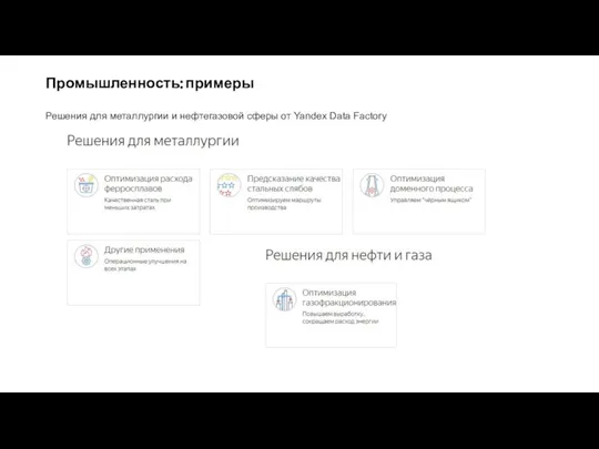 Промышленность: примеры Решения для металлургии и нефтегазовой сферы от Yandex Data Factory
