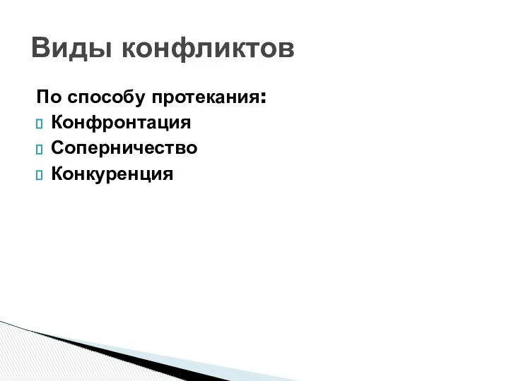 По способу протекания: Конфронтация Соперничество Конкуренция Виды конфликтов