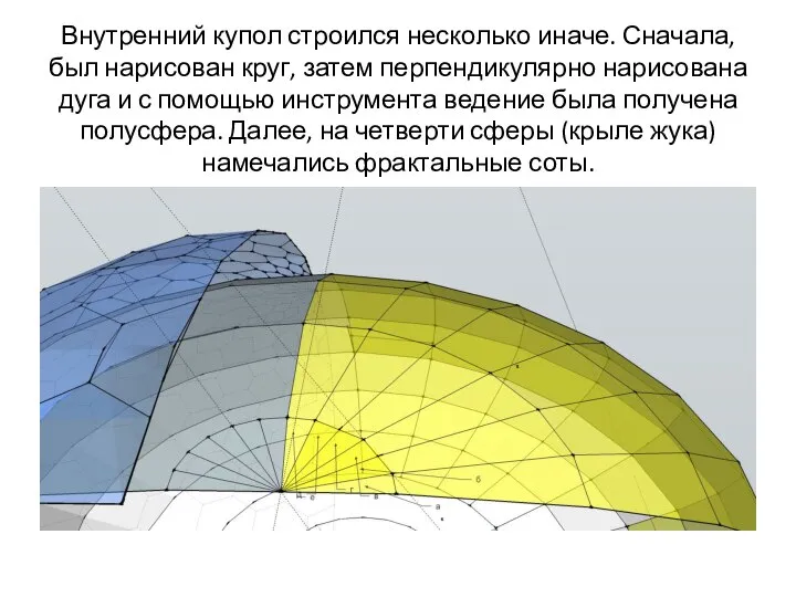 Внутренний купол строился несколько иначе. Сначала, был нарисован круг, затем перпендикулярно