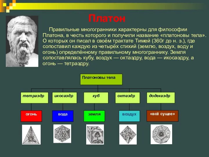 Правильные многогранники характерны для философии Платона, в честь которого и получили