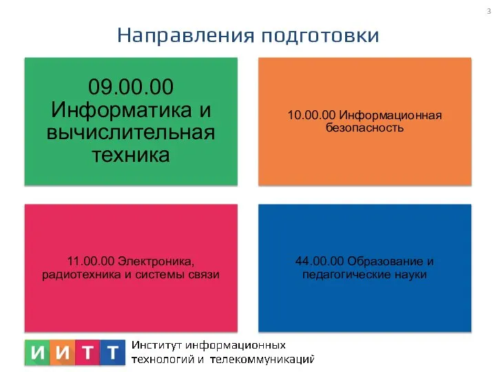 Направления подготовки 09.00.00 Информатика и вычислительная техника 10.00.00 Информационная безопасность 11.00.00