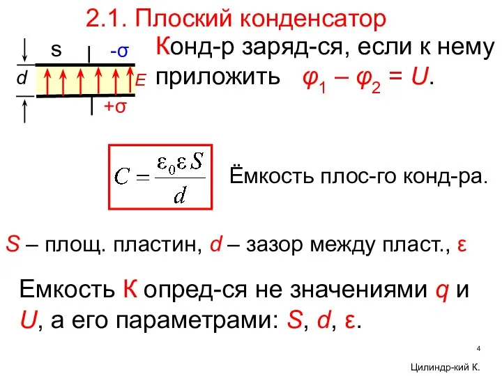 2.1. Плоский конденсатор +σ -σ s Е Конд-р заряд-ся, если к