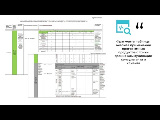 “ Фрагменты таблицы анализа применения программных продуктов с точки зрения коммуникации консультанта и клиента