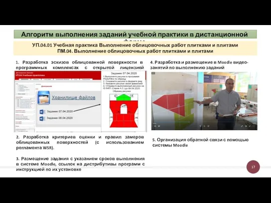 Алгоритм выполнения заданий учебной практики в дистанционной форме УП.04.01 Учебная практика