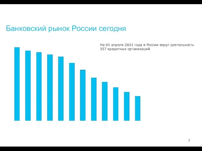 Банковский рынок России сегодня На 01 апреля 2021 года в России ведут деятельность 357 кредитных организаций