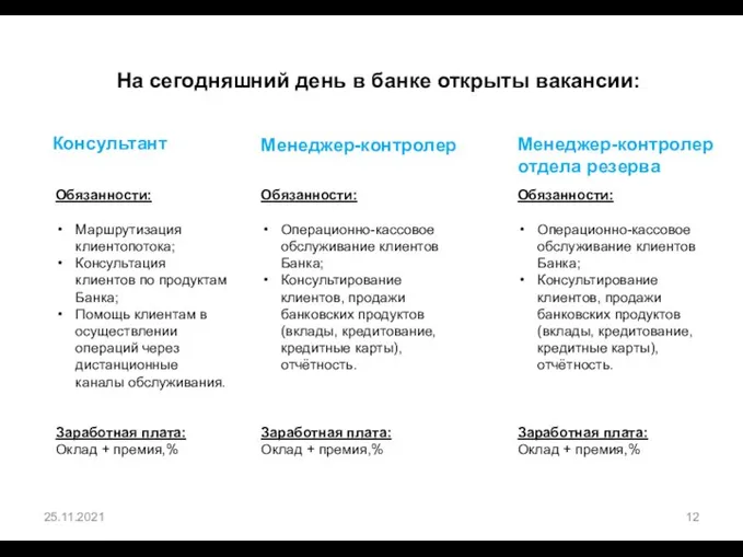 25.11.2021 На сегодняшний день в банке открыты вакансии: Консультант Менеджер-контролер Менеджер-контролер