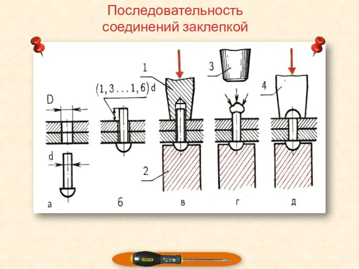 Последовательность соединений заклепкой