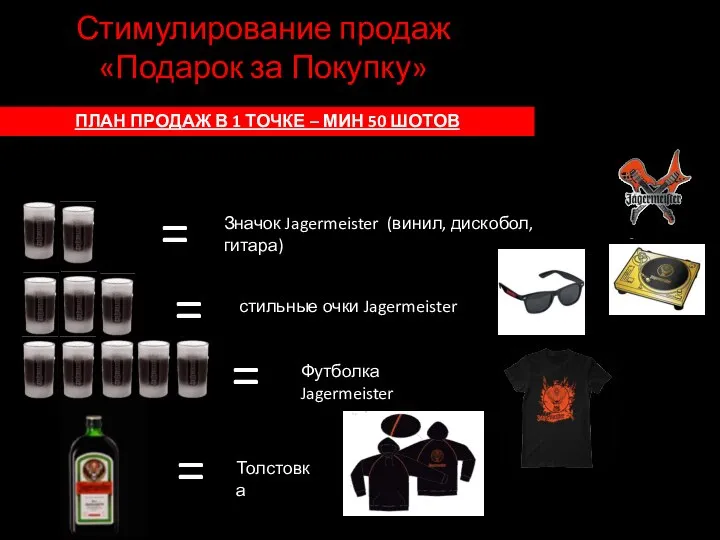 Стимулирование продаж «Подарок за Покупку» Значок Jagermeister (винил, дискобол, гитара) =