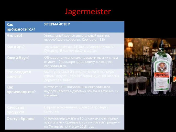 Jagermeister