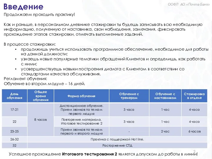 Введение ООФЛ АО «Почта Банк» Продолжаем проходить практику! Как и раньше,