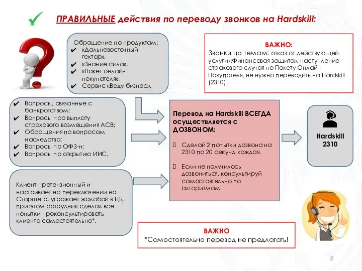 ПРАВИЛЬНЫЕ действия по переводу звонков на Hardskill: Обращение по продуктам: «Дальневосточный