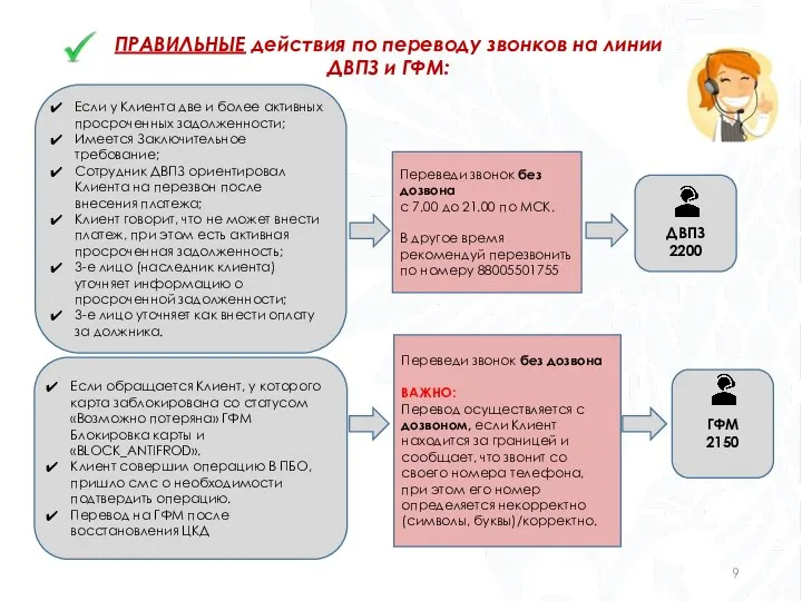 ПРАВИЛЬНЫЕ действия по переводу звонков на линии ДВПЗ и ГФМ: Если