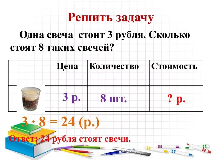 Решить задачу Одна свеча стоит 3 рубля. Сколько стоят 8 таких