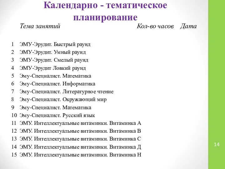 Календарно - тематическое планирование Тема занятий Кол-во часов Дата 1 ЭМУ-Эрудит.