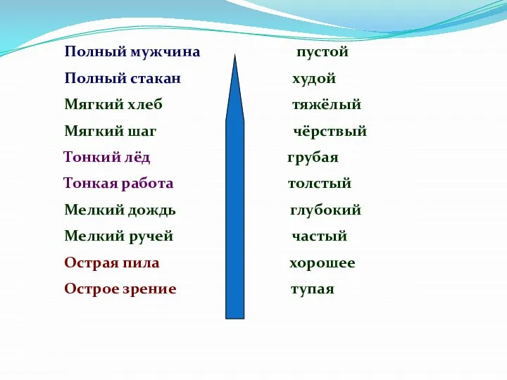 Полный мужчина пустой Полный стакан худой Мягкий хлеб тяжёлый Мягкий шаг