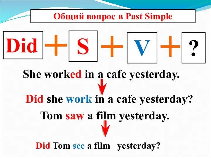 Did Общий вопрос в Past Simple S V She worked in