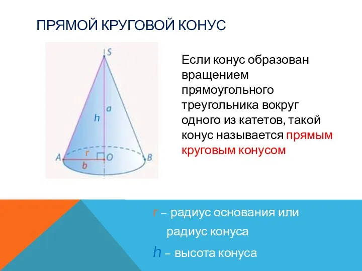 ПРЯМОЙ КРУГОВОЙ КОНУС r – радиус основания или радиус конуса h