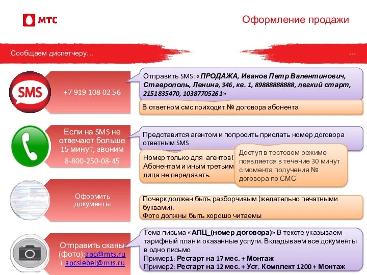 Оформление продажи … Сообщаем диспетчеру… Отправить SMS: «ПРОДАЖА, Иванов Петр Валентинович,