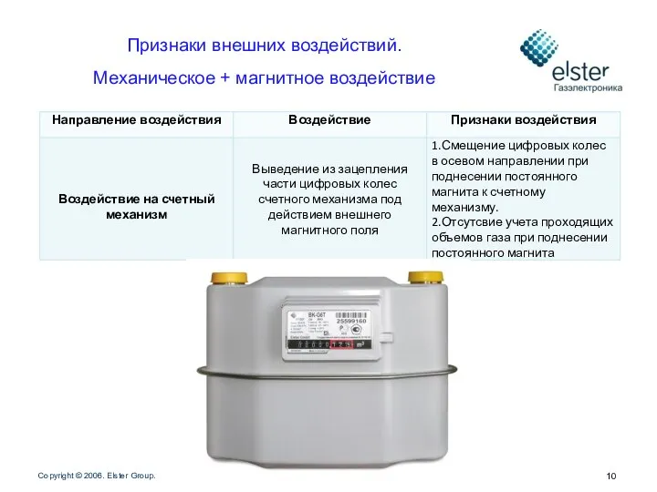 Признаки внешних воздействий. Механическое + магнитное воздействие