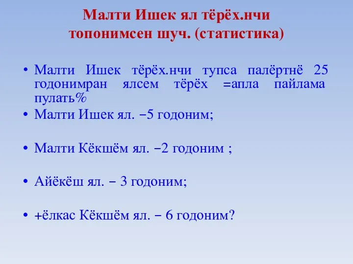 Малти Ишек ял тёрёх.нчи топонимсен шуч. (статистика) Малти Ишек тёрёх.нчи тупса