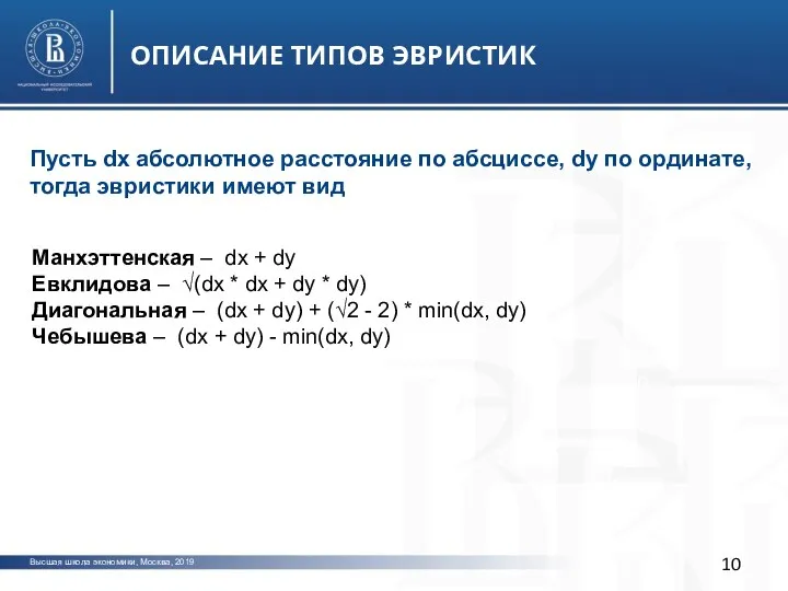 Высшая школа экономики, Москва, 2019 ОПИСАНИЕ ТИПОВ ЭВРИСТИК фото фото фото