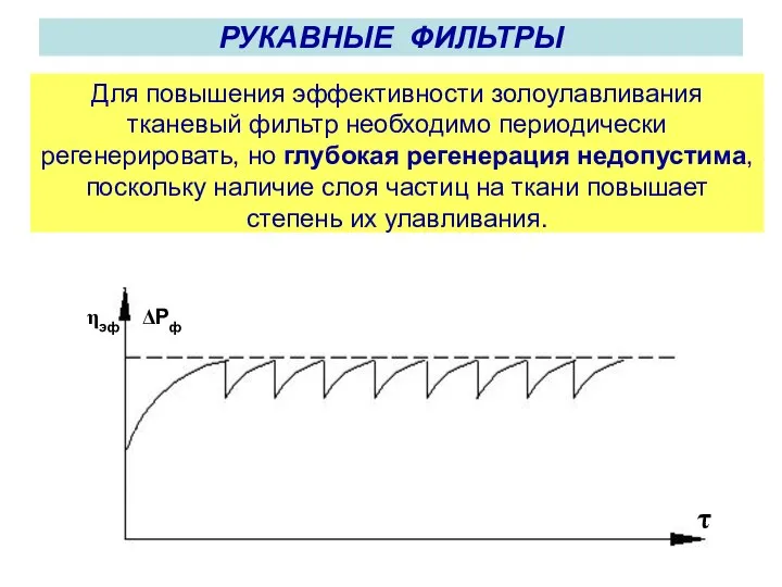 РУКАВНЫЕ ФИЛЬТРЫ Для повышения эффективности золоулавливания тканевый фильтр необходимо периодически регенерировать,